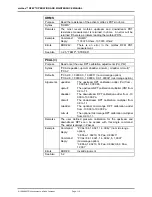 Preview for 126 page of Fluke molbox RFM Operation And Maintenance Manual