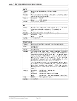 Preview for 130 page of Fluke molbox RFM Operation And Maintenance Manual