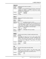 Preview for 131 page of Fluke molbox RFM Operation And Maintenance Manual