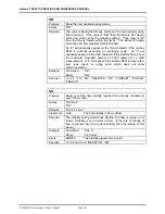 Preview for 132 page of Fluke molbox RFM Operation And Maintenance Manual