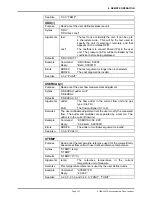 Preview for 137 page of Fluke molbox RFM Operation And Maintenance Manual