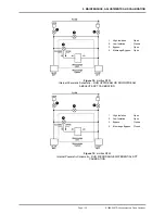 Preview for 149 page of Fluke molbox RFM Operation And Maintenance Manual