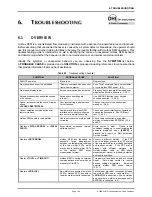 Preview for 159 page of Fluke molbox RFM Operation And Maintenance Manual