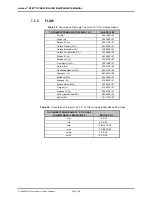 Preview for 166 page of Fluke molbox RFM Operation And Maintenance Manual