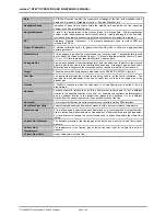 Preview for 172 page of Fluke molbox RFM Operation And Maintenance Manual