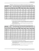 Preview for 31 page of Fluke MOLBOX1 PLUS S - V 6.00 Operation And Maintenance Manual