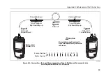 Предварительный просмотр 53 страницы Fluke MultiFiber Pro User Manual