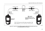 Предварительный просмотр 55 страницы Fluke MultiFiber Pro User Manual