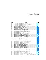 Preview for 11 page of Fluke NetDAQ 2640A Service Manual