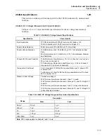 Preview for 29 page of Fluke NetDAQ 2640A Service Manual