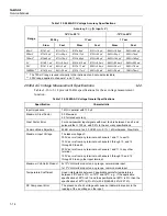 Preview for 30 page of Fluke NetDAQ 2640A Service Manual