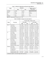 Preview for 31 page of Fluke NetDAQ 2640A Service Manual