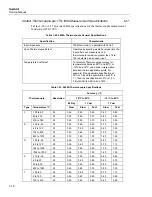 Preview for 34 page of Fluke NetDAQ 2640A Service Manual