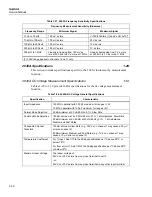 Preview for 36 page of Fluke NetDAQ 2640A Service Manual