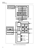 Preview for 48 page of Fluke NetDAQ 2640A Service Manual