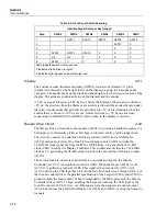 Preview for 70 page of Fluke NetDAQ 2640A Service Manual