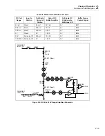 Preview for 77 page of Fluke NetDAQ 2640A Service Manual