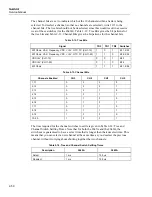 Preview for 92 page of Fluke NetDAQ 2640A Service Manual