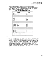 Preview for 95 page of Fluke NetDAQ 2640A Service Manual