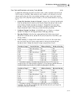 Preview for 135 page of Fluke NetDAQ 2640A Service Manual