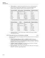 Preview for 140 page of Fluke NetDAQ 2640A Service Manual