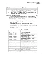 Preview for 159 page of Fluke NetDAQ 2640A Service Manual