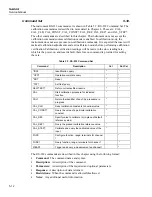 Preview for 176 page of Fluke NetDAQ 2640A Service Manual