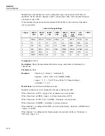 Preview for 182 page of Fluke NetDAQ 2640A Service Manual