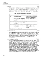 Preview for 196 page of Fluke NetDAQ 2640A Service Manual