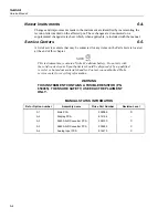 Preview for 208 page of Fluke NetDAQ 2640A Service Manual