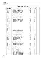 Preview for 214 page of Fluke NetDAQ 2640A Service Manual