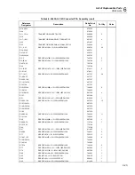 Preview for 227 page of Fluke NetDAQ 2640A Service Manual