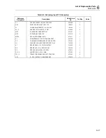 Preview for 231 page of Fluke NetDAQ 2640A Service Manual