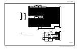 Preview for 259 page of Fluke NetDAQ 2640A Service Manual