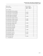 Preview for 149 page of Fluke NORMA 4000 Operators User Manual