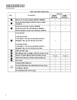 Preview for 12 page of Fluke NORMA 6003 User Manual