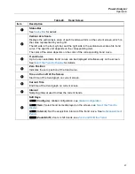 Preview for 63 page of Fluke NORMA 6003 User Manual