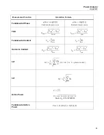 Preview for 91 page of Fluke NORMA 6003 User Manual