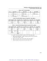 Preview for 74 page of Fluke OC3port Plus User Manual