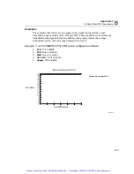 Предварительный просмотр 226 страницы Fluke OC3port Plus User Manual