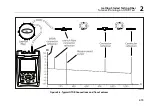 Preview for 63 page of Fluke OF-500-01 OptiFiber Technical Reference Handbook