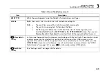 Preview for 105 page of Fluke OF-500-01 OptiFiber Technical Reference Handbook