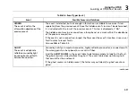 Preview for 107 page of Fluke OF-500-01 OptiFiber Technical Reference Handbook