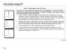 Preview for 128 page of Fluke OF-500-01 OptiFiber Technical Reference Handbook