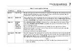 Preview for 157 page of Fluke OF-500-01 OptiFiber Technical Reference Handbook