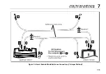 Preview for 167 page of Fluke OF-500-01 OptiFiber Technical Reference Handbook