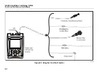 Preview for 200 page of Fluke OF-500-01 OptiFiber Technical Reference Handbook