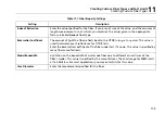 Preview for 219 page of Fluke OF-500-01 OptiFiber Technical Reference Handbook