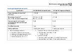 Preview for 247 page of Fluke OF-500-01 OptiFiber Technical Reference Handbook