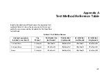 Preview for 255 page of Fluke OF-500-01 OptiFiber Technical Reference Handbook